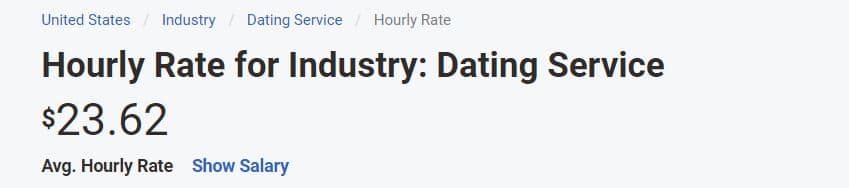 dating salary