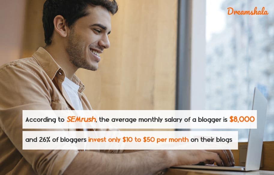 blogging writing jobs and its salary