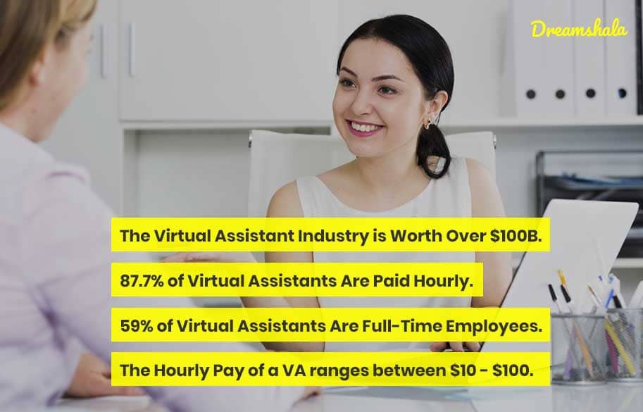 virtual assistant jobs from home