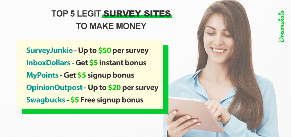 paid online survey sites