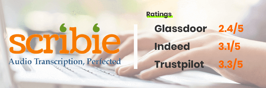 scribie glassdoor ratings