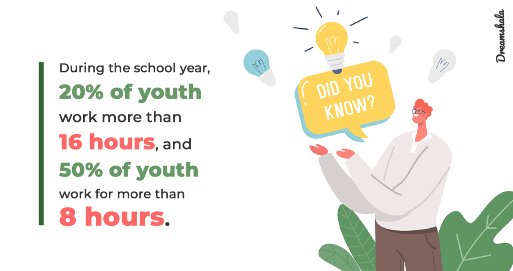 50 Best Jobs For 11YearOlds To Make Money In 2023