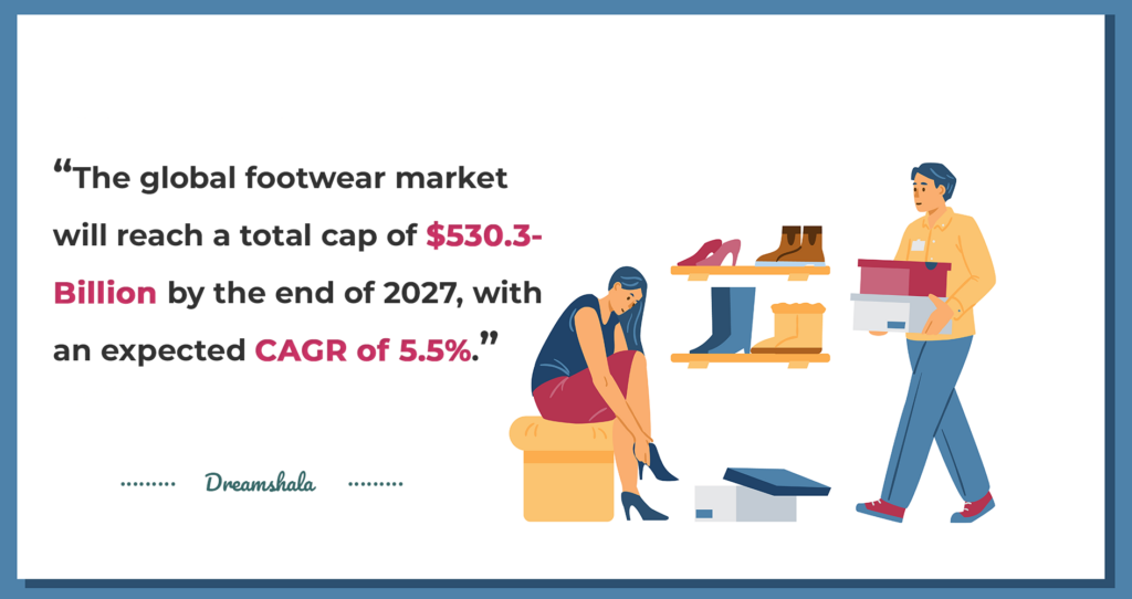 50 sites And Apps To Sell Used Shoes Online [2024 Update]