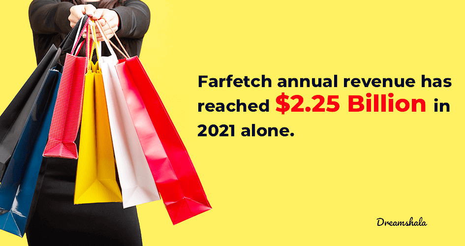 farfetch revenue