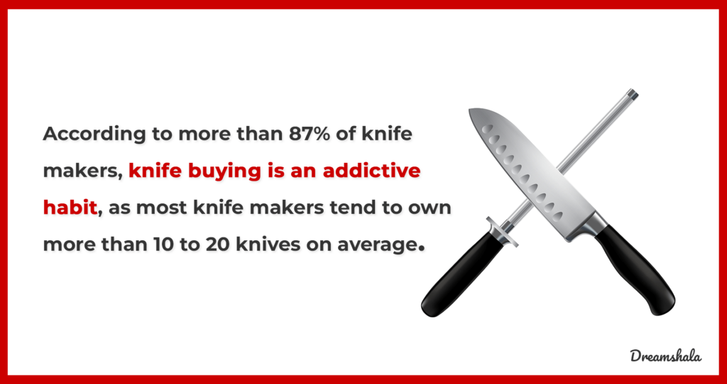 25 Best Places For Knife Sharpening Near Me [2023 Sep]