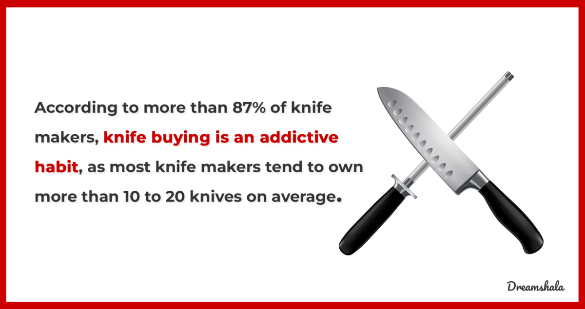 25 Best Places For Knife Sharpening Near Me [2023 Sep]