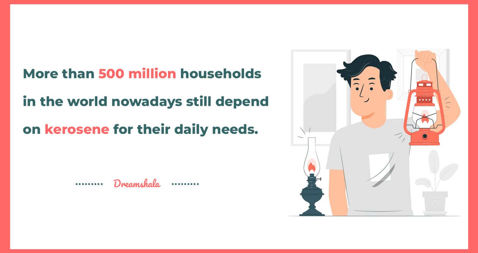 Where To Buy Kerosene Near Me? 20 Best Local Stores!