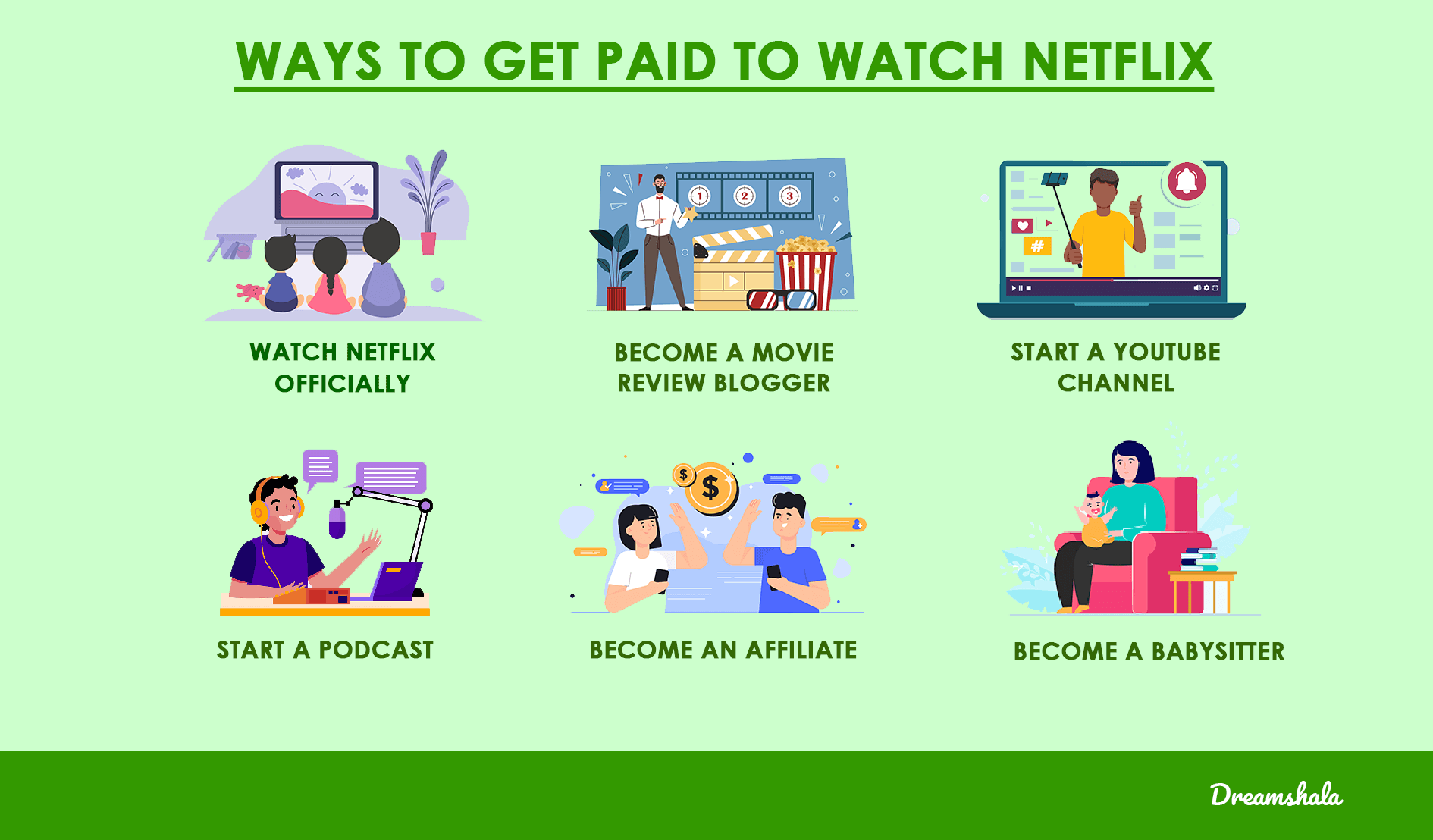 ways to get paid to watch netflix