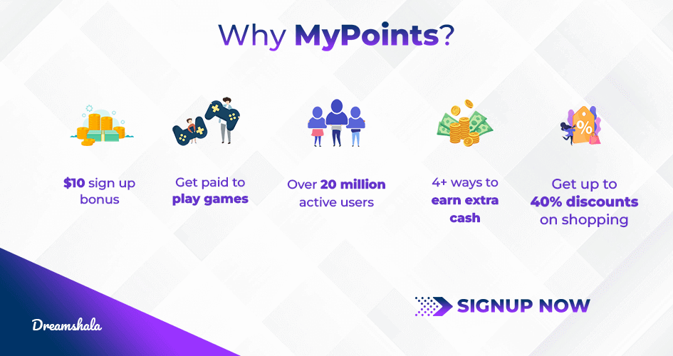 mypoints - how to make 20 dollars fast