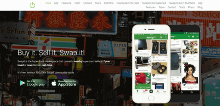 20 Websites and Apps like Depop To Sell Clothes [2026]