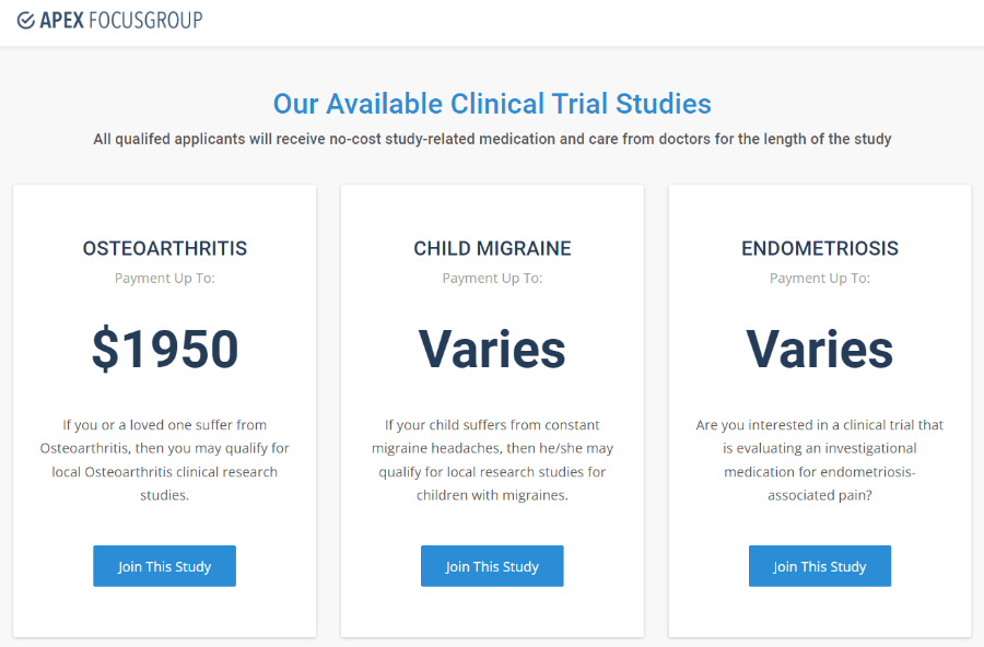 Clinical trial opportunities listed on Apex Focus Group website.