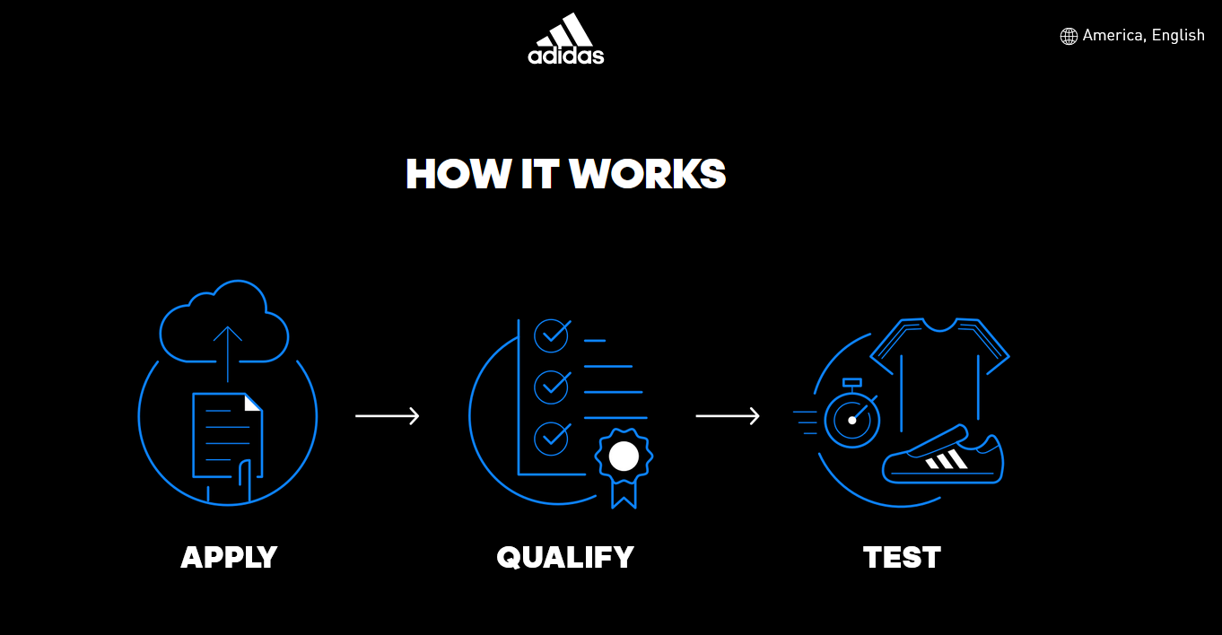 The "How it works" section of the Adidas product testing website.