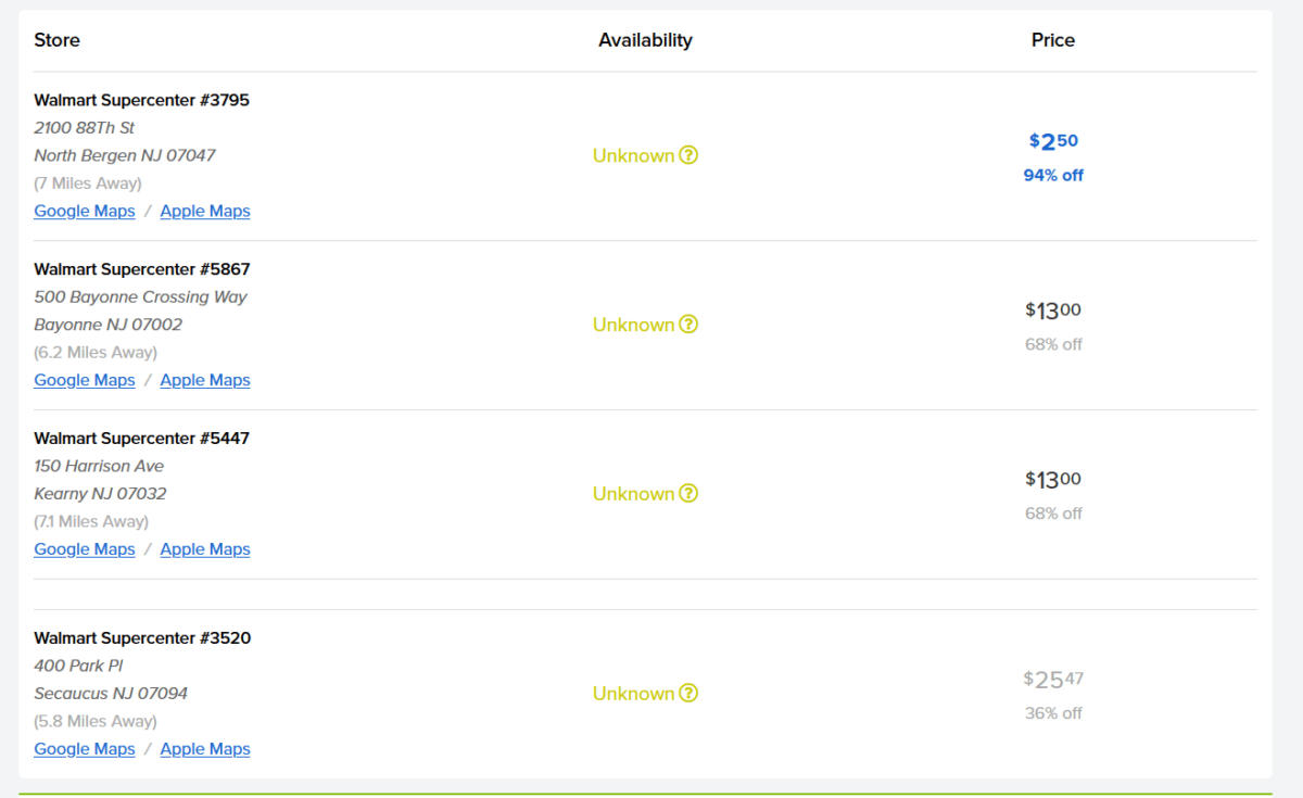 How to Use Walmart Inventory Checker [Tips & Tricks Inside]
