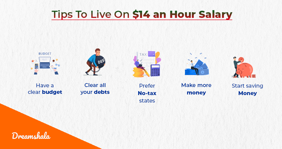 tips to live off 14 an hour salary