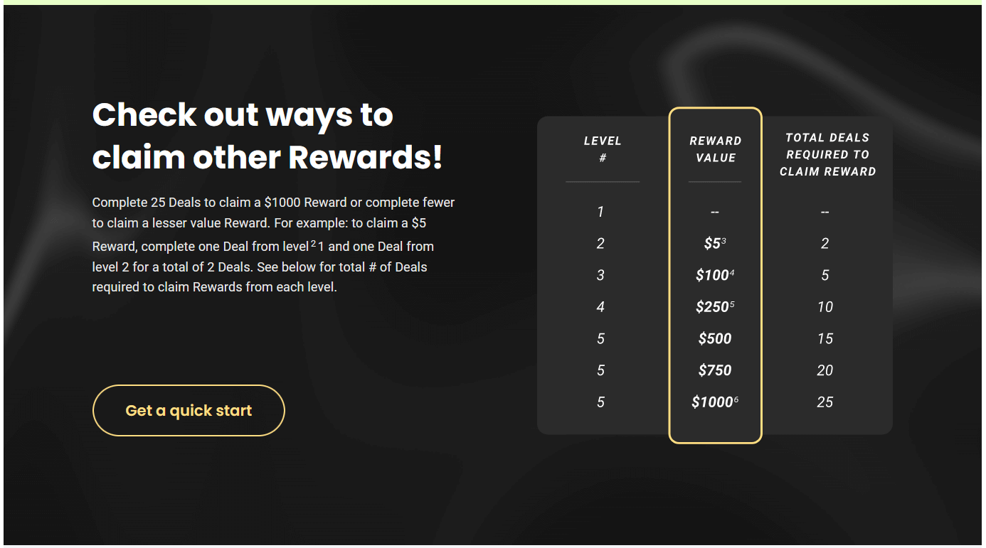 Different deals required in Flash Rewards.