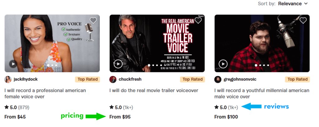 A screenshot of voice over services listed on fiverr