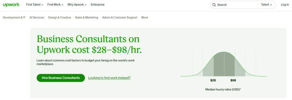 Online consultant jobs that pay 10k a month