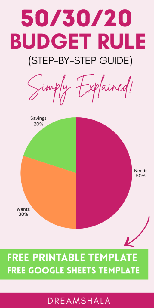 budget rule pinterest pin