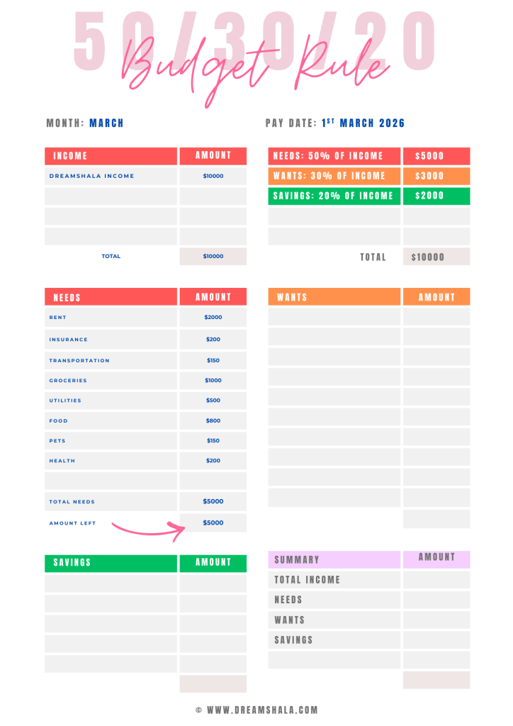 50-30-20-budget rule - needs