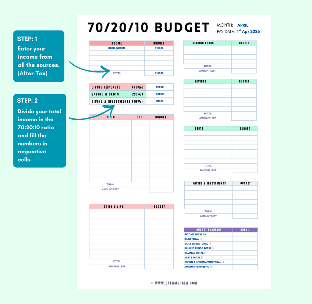 70/20/10 budget rule template guide
