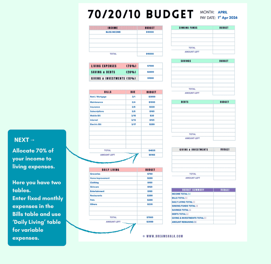 70/20/10 budget rule template guide second step