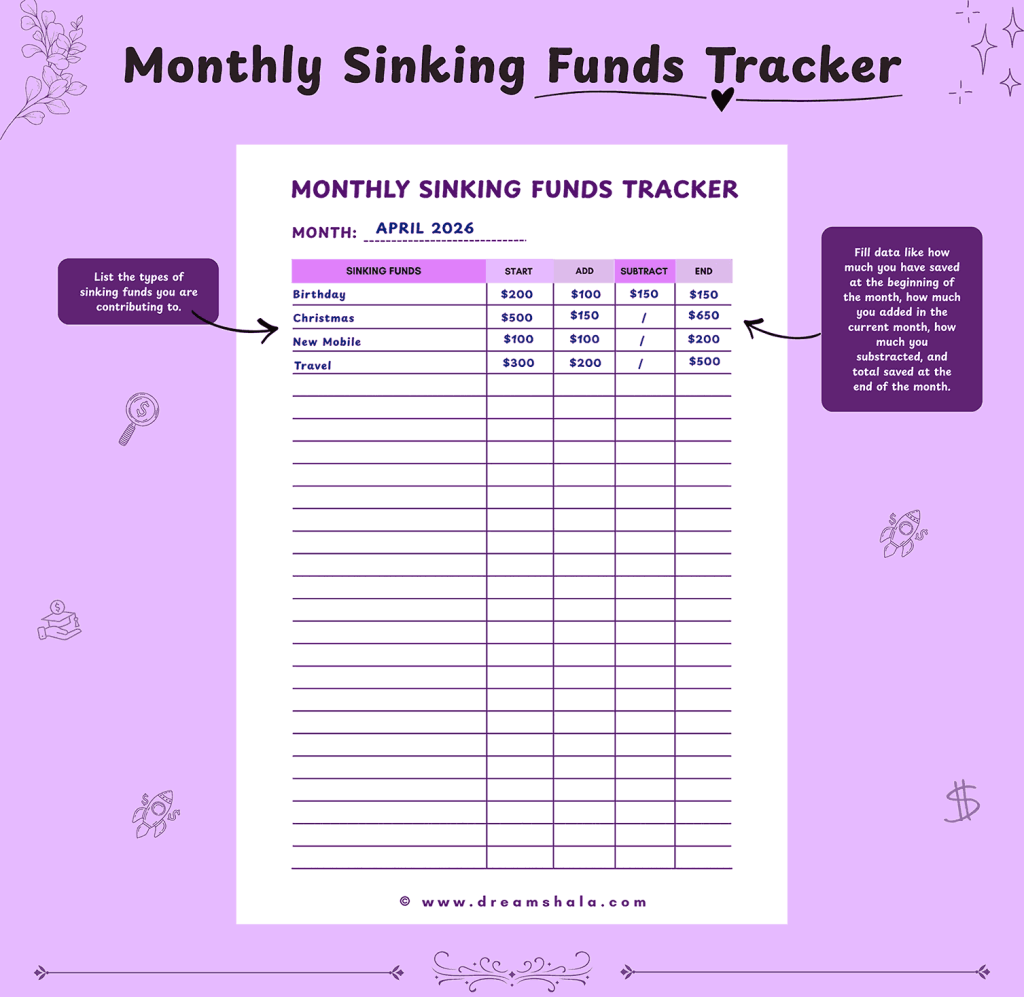 Sinking Funds Tracker